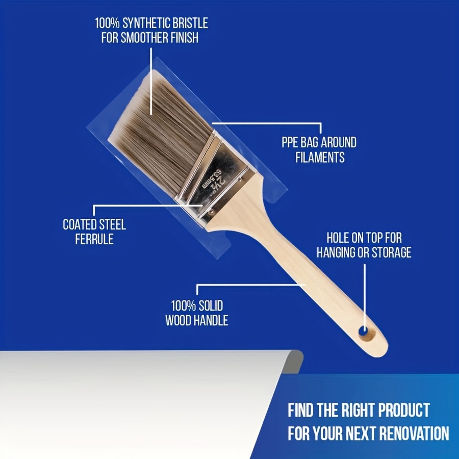 5Pcs High Quality Paint Brush  - Furniture Hardware Design recensie en prijs