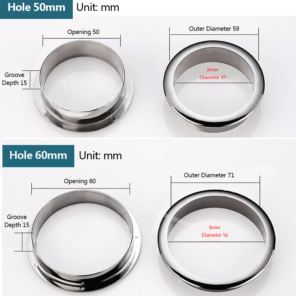 Wire Hole Cover Computer Table - Furniture Hardware Decorative recensie en prijs