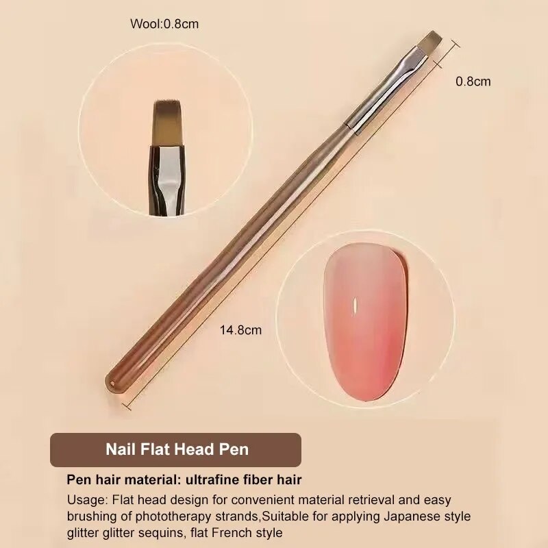 9PCS UV Gel Nail Brush Liner D - Furniture Hardware Nails recensie en prijs