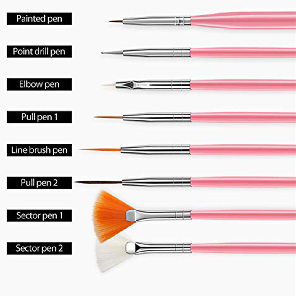 LINMANDA 15 Pink Nail Art Brus - Furniture Hardware Nails recensie en prijs
