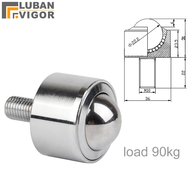 Precision type Universal ball  - Furniture Hardware Types recensie en prijs